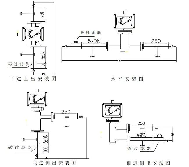 轉子安裝圖片1.png