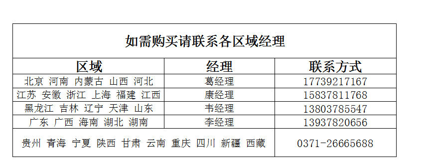 區(qū)域經(jīng)理聯(lián)系方式圖片.jpg